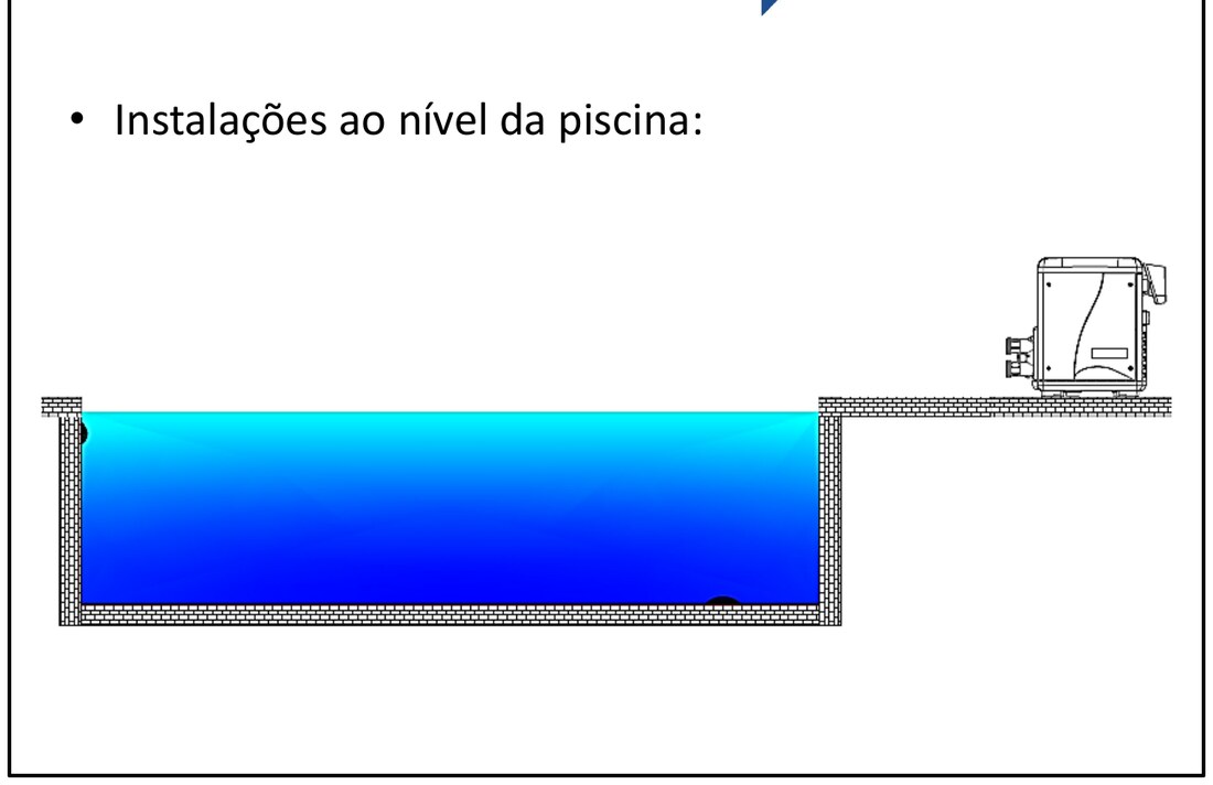 Aquecedor MasterTemp instalado ao nível da piscina