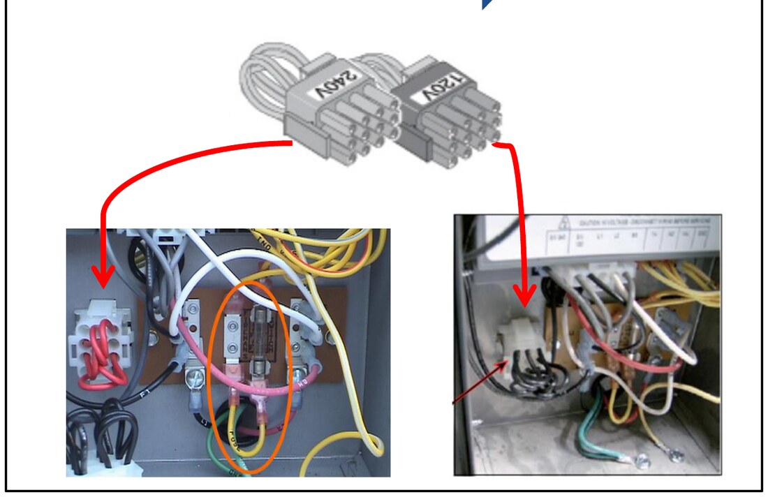 Troca do plugue vermelho (220V) pelo plugue preto (127V) no painel elétrico do MasterTemp