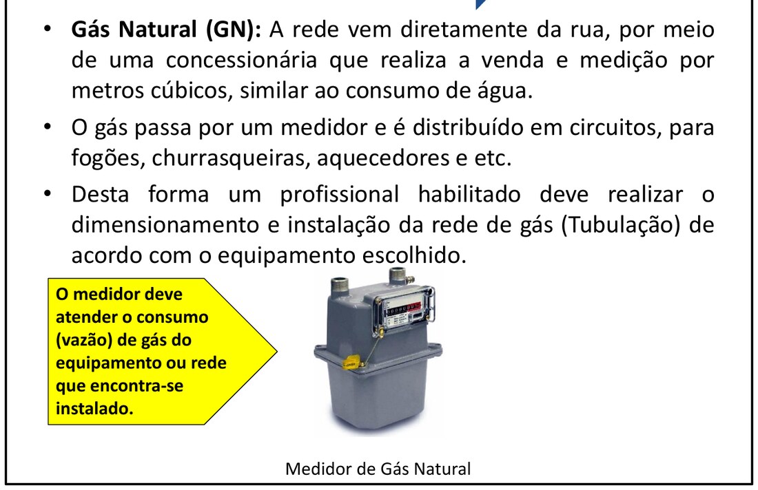 Medidor de gás natural que deve atender o consumo do aquecedor MasterTemp
