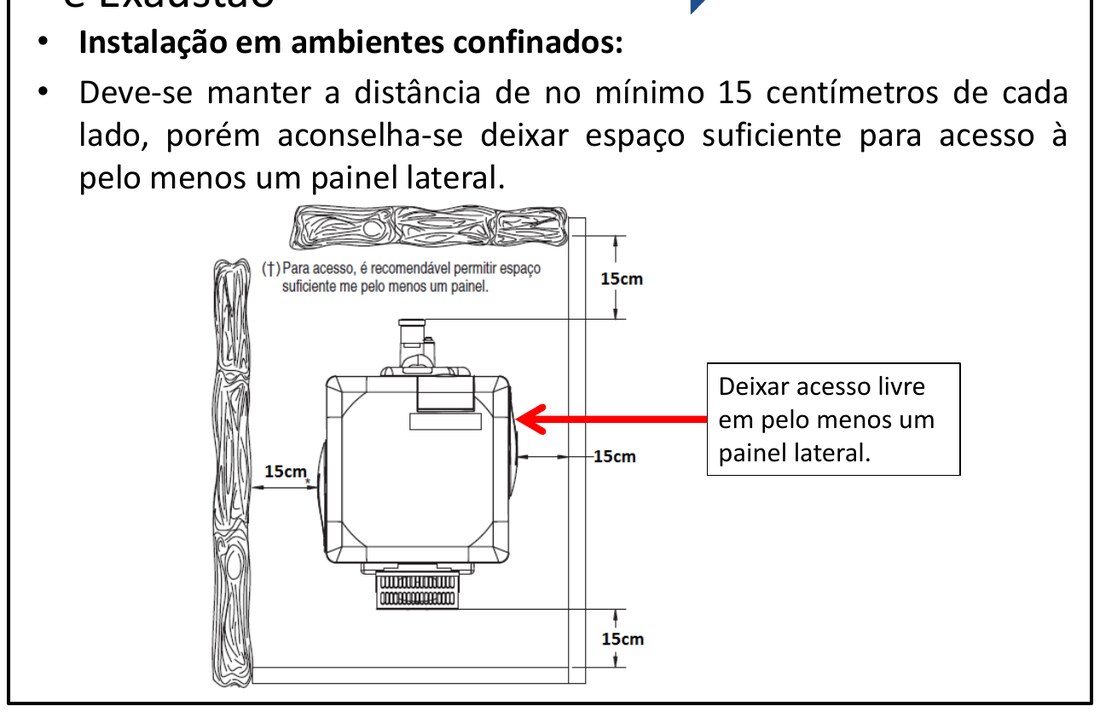 Distâncias mínimas de 15 cm em ambiente confinado e acesso a um painel lateral do MasterTemp