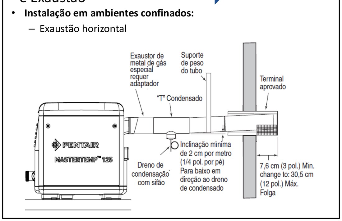 Exaustão vertical do MasterTemp com terminação aprovada acima do telhado